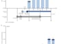 edit scientific figures for journal success
